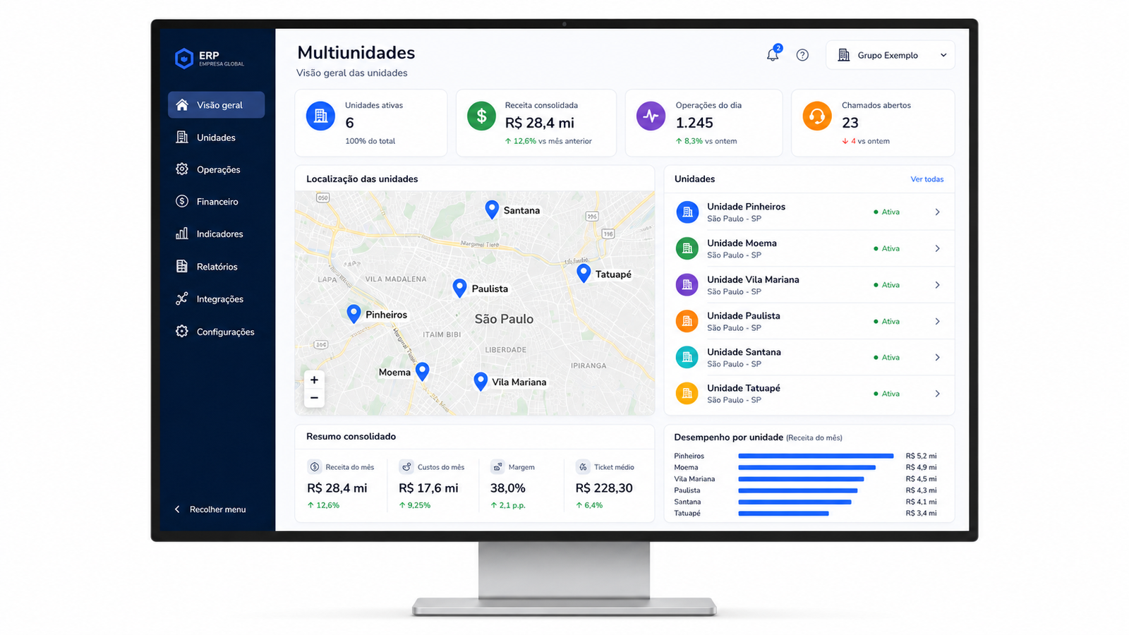 Painel consolidado de multiunidades com mapa, receita do grupo e desempenho por unidade